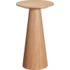 Kwantum Bijzettafel Cone 35cm